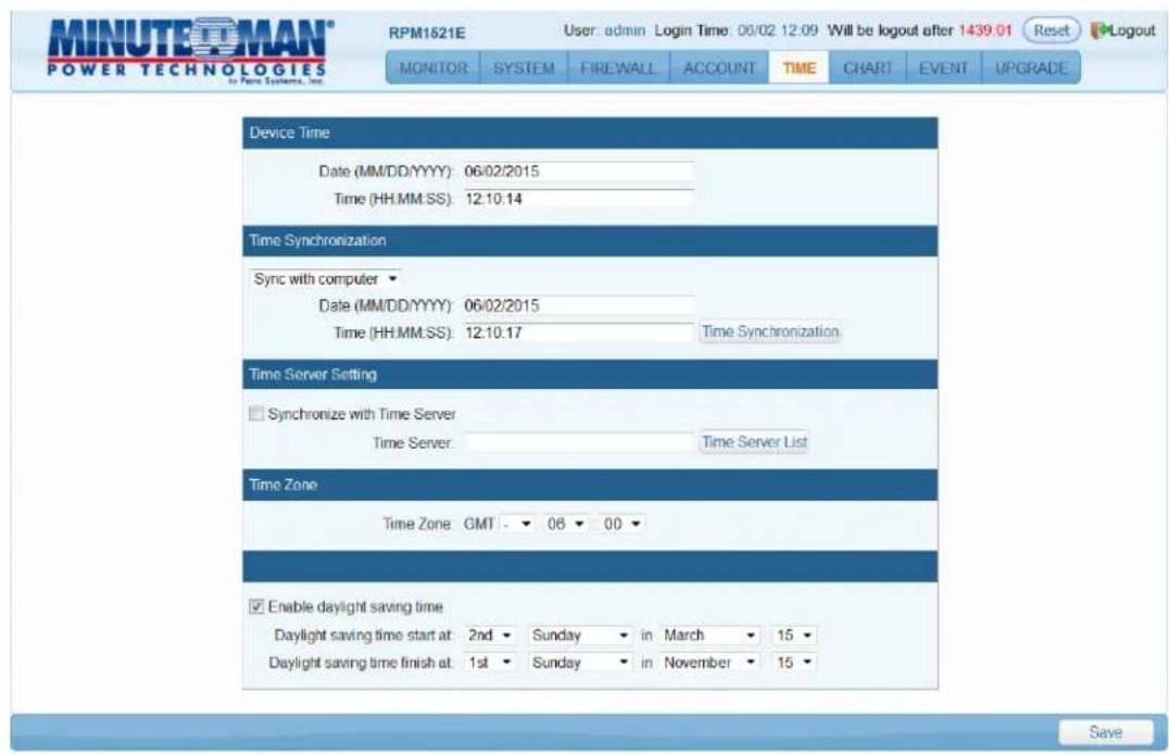 MINUTE-MAN® POWER TECHNOLOGIES to Power Systems, Inc. RPM1521E User: admin Login Time: 06/02 12.09 Will be logout after 1439.01 Reset Logout MONITOR SYSTEM FIREWALL ACCOUNT TIME CHART EVENT UPGRADE Device Time Date (MM/DD/YYYY): 06/02/2015 Time (HH.MM:SS): 12:10:14 Time Synchronization Sync with computer Date (MM/DD/YYYY): 06/02/2015 Time (HH.MM:SS): 12:10:17 Time Synchronization Time Server Setting Synchronize with Time Server Time Server: Time Server List Time Zone Time Zone GMT - 06 00 Enable daylight saving time Daylight saving time start at: 2nd Sunday in March 15 Daylight saving time finish at: 1st Sunday in November 15 Save