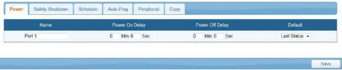 Power Safety Shutdown Schedule Auto-Ping Peripheral Copy Name Power On Delay Power Off Delay Default Port 1 0 Min 0 Sec 0 Min 0 Sec Last Status ▼ Save