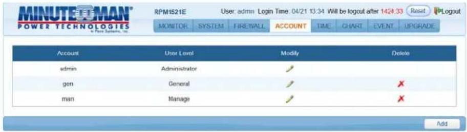 MINUTEOMAN® POWER TECHNOLOGIES © Power Systems, Inc. RPM1521E User: admin Login Time: 04/21 13:34 Will be logout after 1424:33 Reset Logout MONITOR SYSTEM FIREWALL ACCOUNT TIME CHART EVENT UPGRADE Account User Level Modify Delete admin Administrator ✓ gen General ✓ ✗ man Manage ✓ ✗ Add