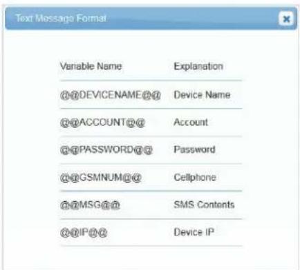 Text Message Format Variable Name Explanation @@DEVICENAME@@ Device Name @@ACCOUNT@@ Account @@PASSWORD@@ Password @@GSMNUM@@ Cellphone @@MSG@@ SMS Contents @@IP@@ Device IP