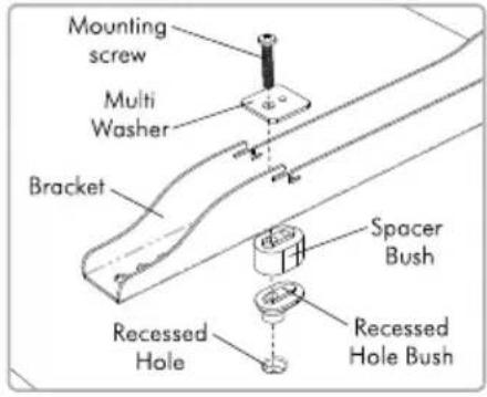 Mounting screw Multi Washer Bracket Spacer Bush Recessed Hole Recessed Hole Bush