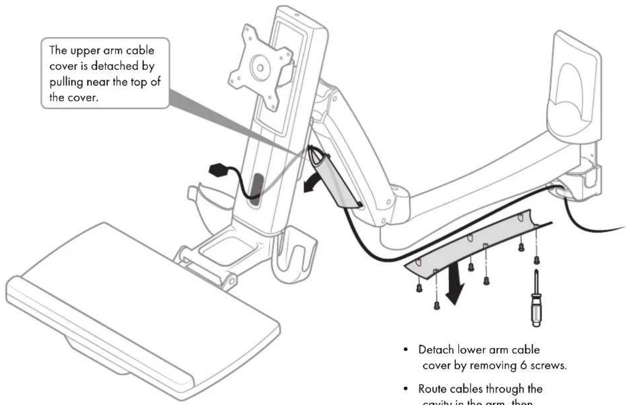 The upper arm cable cover is detached by pulling near the top of the cover. • Detach lower arm cable cover by removing 6 screws. • Route cables through the cavity in the arm, then