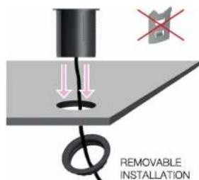 REMOVABLE INSTALLATION