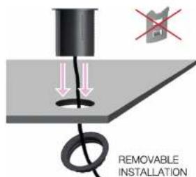 REMOVABLE INSTALLATION