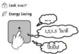 HITACHI R-V550PD - ข้อควรทราบ - 2