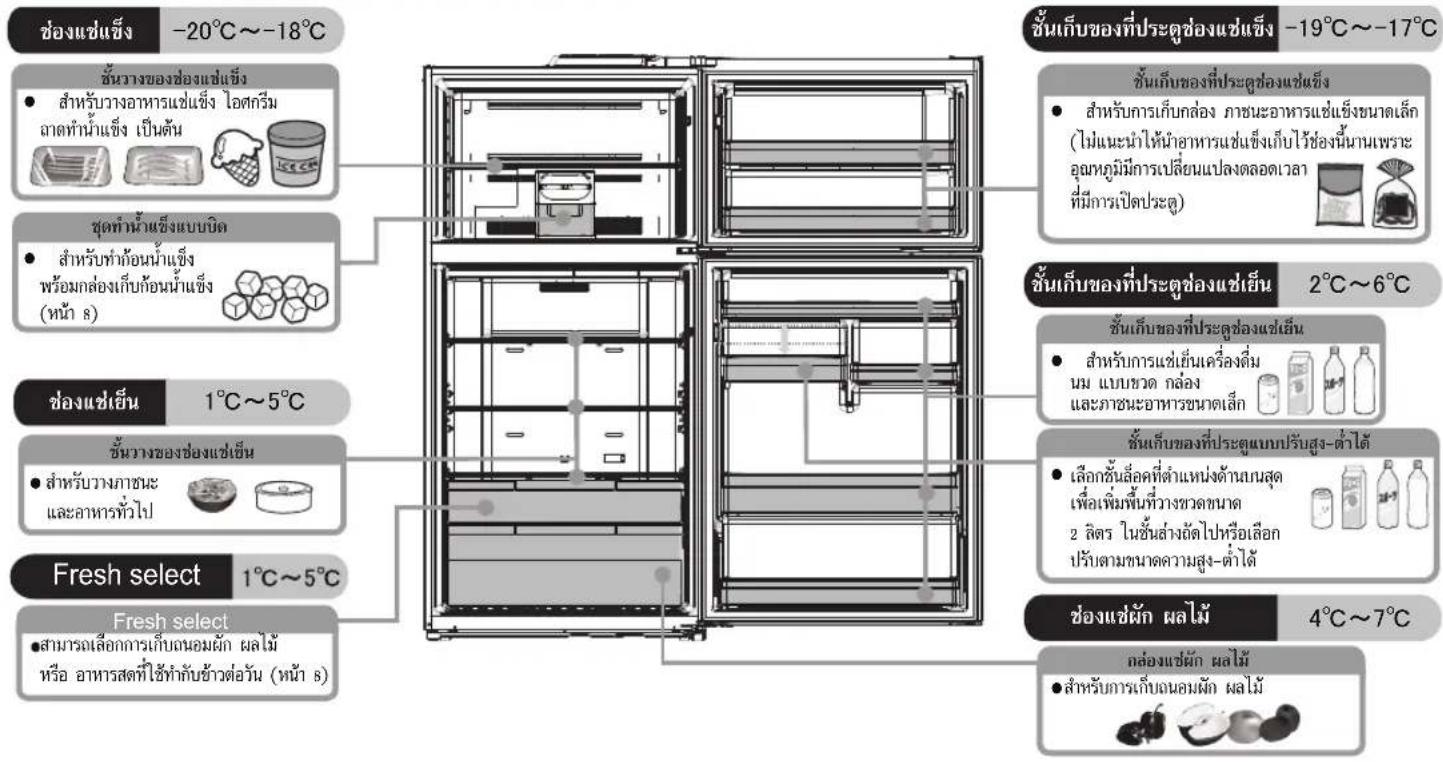 HITACHI R-V550PD - R-V550PD - 2