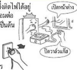 HITACHI R-V550PD - ขณะใช้งานตามปกติ เพื่อหลักเลี่ยงการเกิดอัคคีภัย หรือไฟดูด (ต่อ) - 2