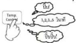 HITACHI R-V550PD - หน้าที่การทำงานอื่นๆ - 2