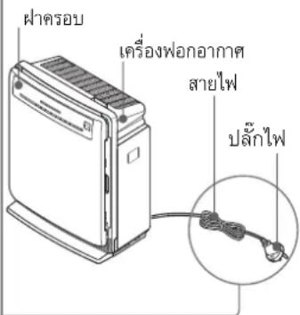 HITACHI EP-NZ50J - ในการป้องกันไฟไหม้ ไฟดูด และการบาดเจ็บ - 4