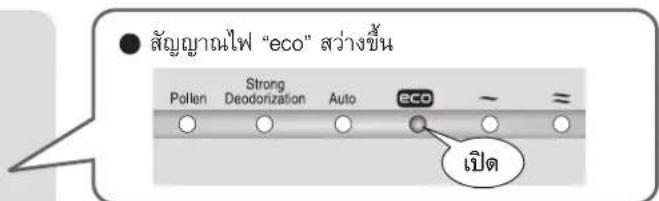HITACHI EP-NZ50J - การทำงานแบบประหยัดพลังงาน - 4