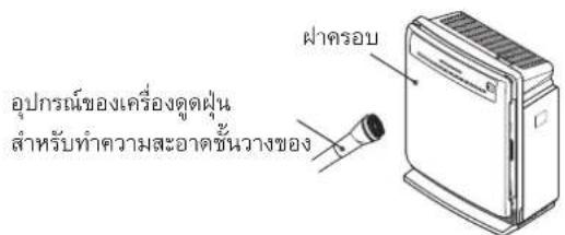 HITACHI EP-NZ50J - เครื่องฟอกอากาศ (คำแนะนำในการทำความสะอาด: เดือนละครั้ง) - 1