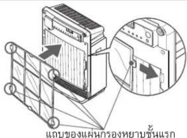 HITACHI EP-NZ50J - แผ่นกรองหยาบชั้นแรก (คำแนะนำในการทำความสะอาด: เดือนละครั้ง) - 3