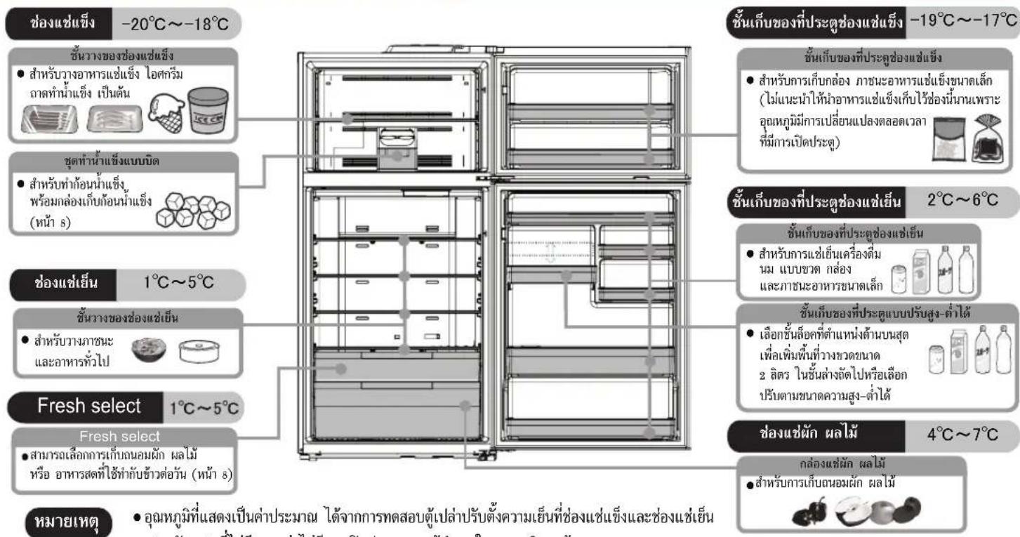HITACHI R-V450PD - R-V550PD - 1