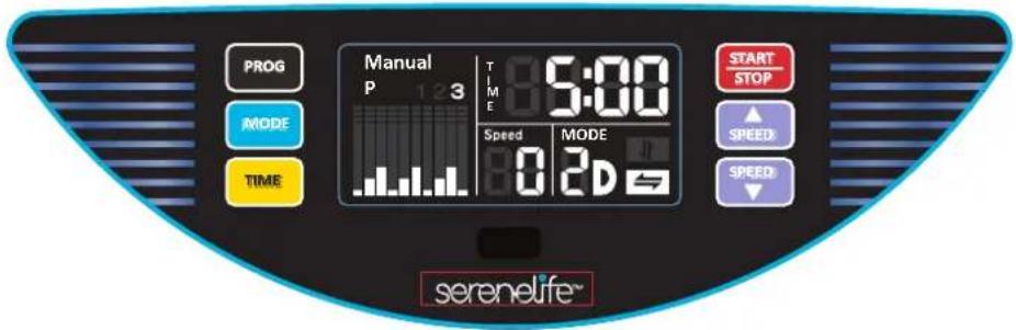 PROG Manual P 123 TIME 85:00 Speed MODE 802DG START STOP SPEED SPEED SERENELIFE™