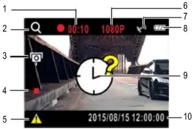 1 2 3 4 5 6 7 8 9 10 2015/08/15 12:00:00