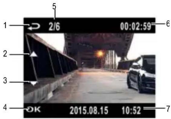 1 2/6 00:02:59 2 3 4 OK 2015.08.15 10:52 7