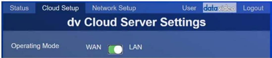 Status Cloud Setup Network Setup User data video Logout dv Cloud Server Settings Operating Mode WAN LAN