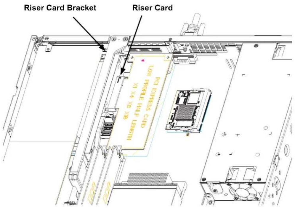 Riser Card Bracket Riser Card LOW EXPRESS CARD X X4 X6 X8 X 9 X10 X11 X12 X13 X14 X15 X16 X 9 X10 X11 X12 X13 X14 X15 X16