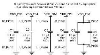 0.1 μF Drain cap between all VDDVcc and AVcc and AVcc pin pins 1.0 μF Bulk cap between VDD and Voids VDD_PIM VDD_PIM VDD_PIM VDD_PIM VDD_PIM U1_Pin13 U1_Pin19 U1_Pin25 U1_Pin41 U1_Pin67 C1 C2 C3 C4 C5 C8 C10 Pn 20 U1_Pin26 U1_Pin40 U1_Pin66 60V 50V 60V 50V 60V 50V 60V 50V 60V 50V 60V 50V 60V 50V 60V 50V 60V 50V 60V 50V 60V 50V 60V 50V 60V 50V 60V U1_Pin11 U1_Pin20 U1_Pin26 U1_Pin40 U1_Pin66 U1_Pin66