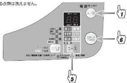 HAIER JW-K33F - ソフトコース ソフトコース 洗浄容量~1.5kgまで - 2