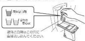 HAIER JW-K33F - 液体漂白剂 - 1