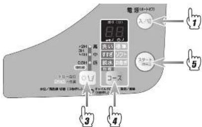 HAIER JW-K33F - 風乾燥のみ - 1