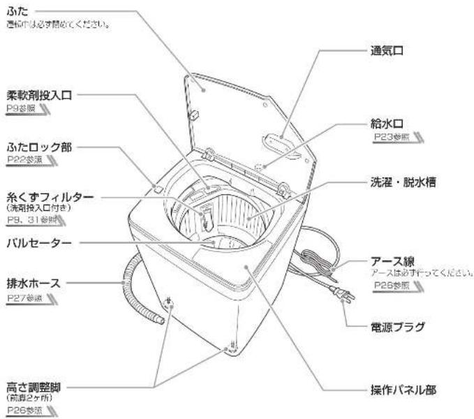 HAIER JW-K33F - 本体 - 1