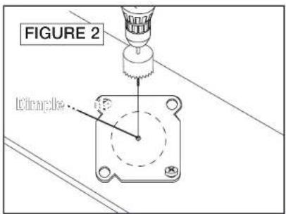 FIGURE 2 Circle