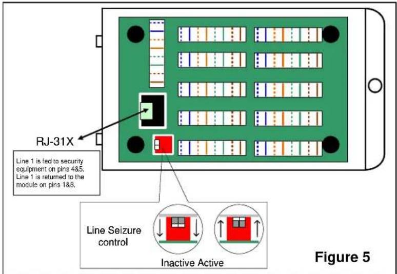 RJ-31X Line 1 is fed to security equipment on pins 4&5. Line 1 is returned to the module on pins 1&8. Line Seizure control Inactive Active Figure 5