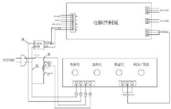 HAIER YR1662-RO - 技术参数与电路图 - 1