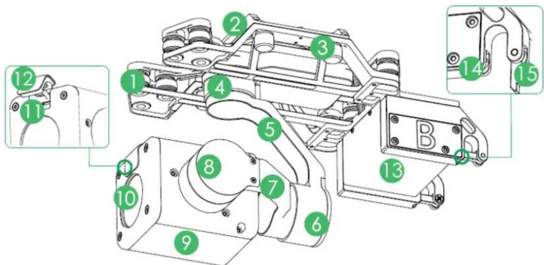 Technical diagram of a mechanical assembly with numbered components, likely for assembly or manufacturing documentation.