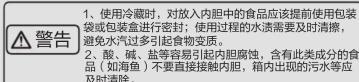 HAIER BC/BD-100GHD - 关闭冷柜门,插上电源线 - 1