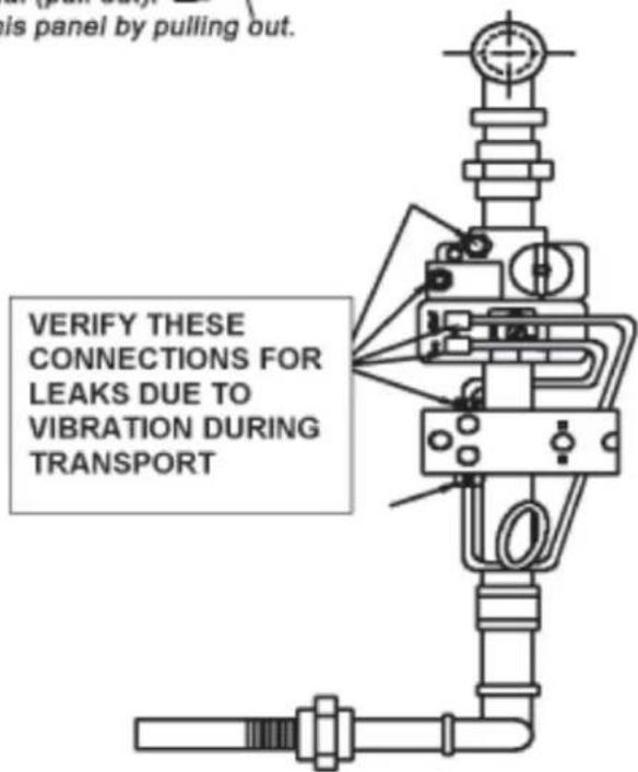 is panel by pulling out. VERIFY THESE CONNECTIONS FOR LEAKS DUE TO VIBRATION DURING TRANSPORT