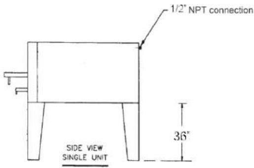 1/2" NPT connection SIDE VIEW SINGLE UNIT 36"