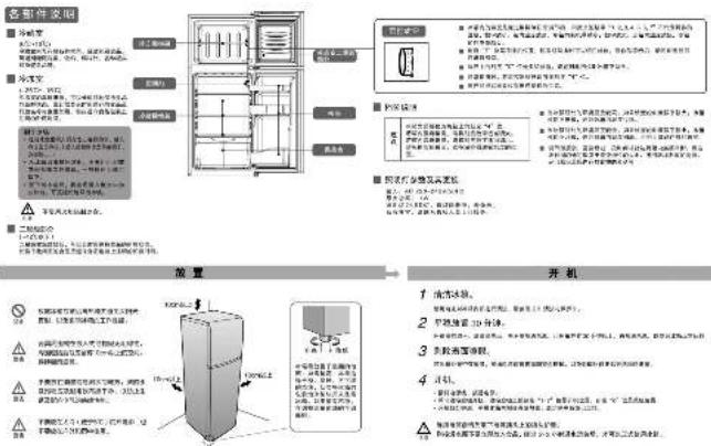 HAIER BCD-138TMPA - 使用冰箱 - 1