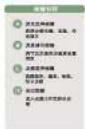 HAIER BCD-252WDBD - 单位名称 - 4