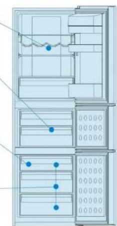 HAIER BCD-251WBCS - 冷冻食品注意事项 - 1