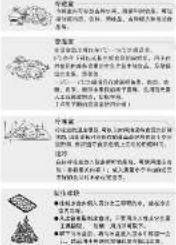 HAIER BCD-240SEGQ - 食品储存指南 - 1