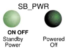 SB_PWR ON OFF Standby Power Powered Off