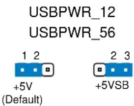 USBPWR_12 USBPWR_56 1 2 +5V (Default) 2 3 +5VSB