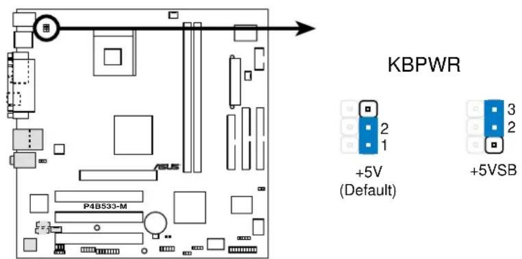 KBPWR +5V (Default) P4B533-M 2 1 3 2 +5VSB