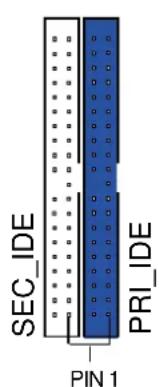 SEC_IDE PIN 1 PRI_IDE