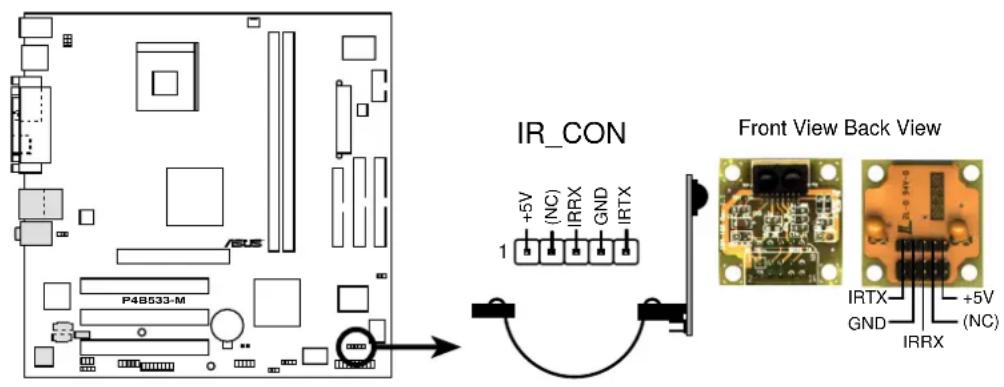 IR_CON Front View Back View +5V (NC) IRRX GND IRTX 1 P48533-M IRTX- +5V GND (NC) IRRX