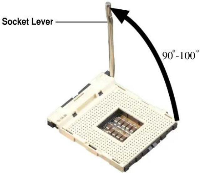 Socket Lever 90°-100°