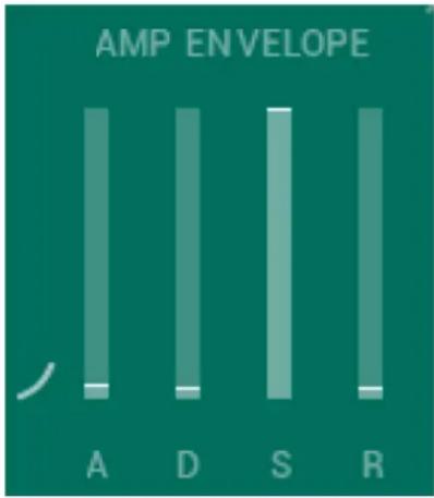 NATIVE INSTRUMENTS Feel It - Amp Envelope - 1