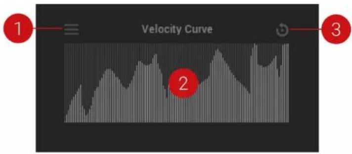 NATIVE INSTRUMENTS Bazzazian Tapes - User Velocity Curve - 1