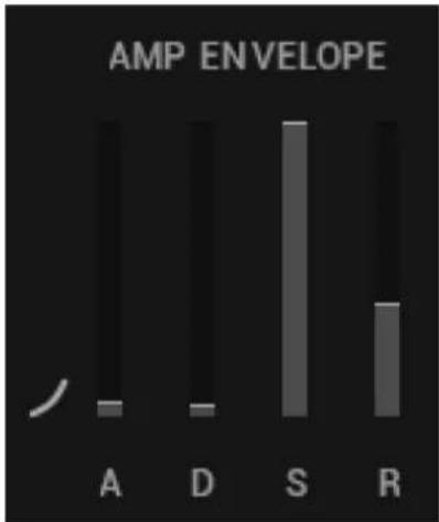 NATIVE INSTRUMENTS Bazzazian Tapes - Amp Envelope - 1