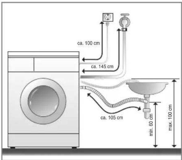LG FWD-14361TD - installation - 1