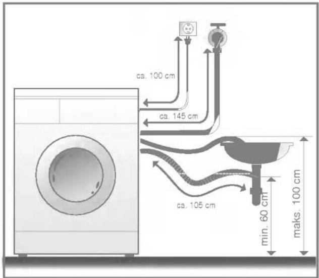 LG FWD-12400TD - n Tilkopling av avløpsslange - 3