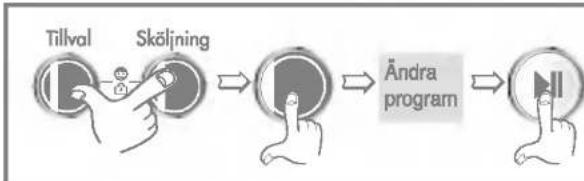 LG FWD-12400TD - Endast centrifugering - 4